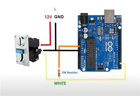 allan coin slot calibration|Arduino Multicoin slot problem.